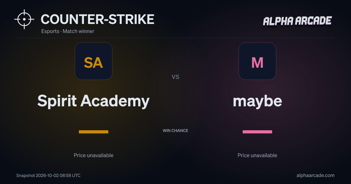 COUNTER-STRIKE: Spirit Academy — / maybe —