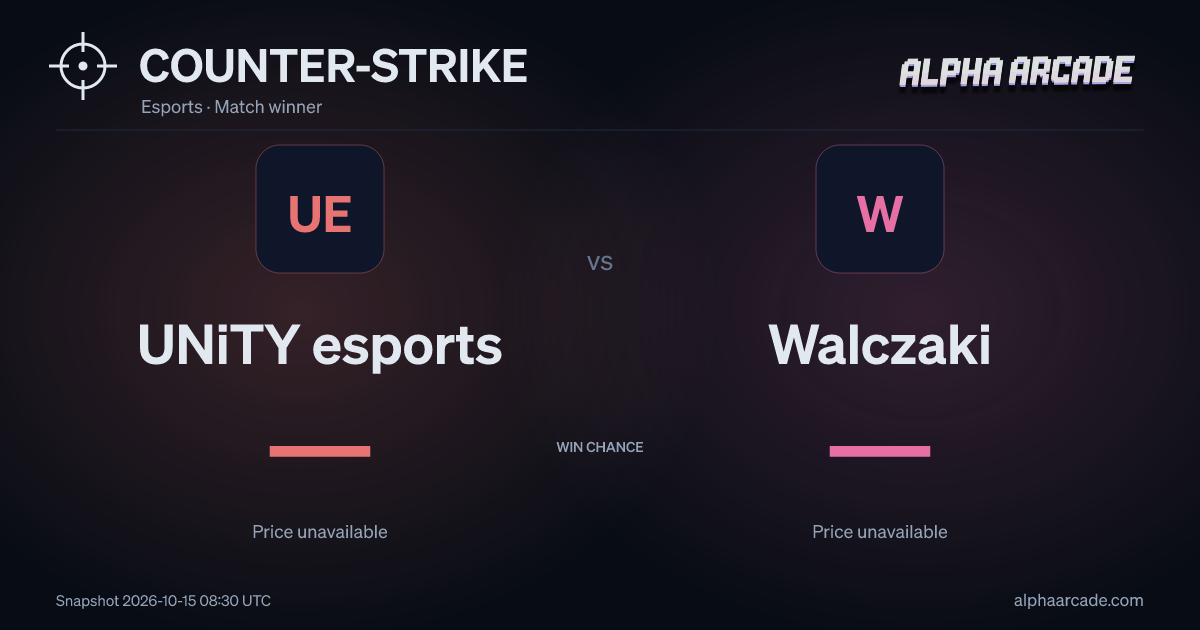 COUNTER-STRIKE: UNiTY esports — / Walczaki —