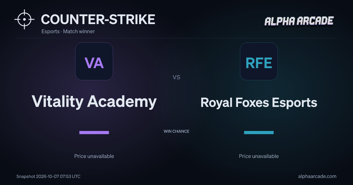 COUNTER-STRIKE: Vitality Academy — / Royal Foxes Esports —