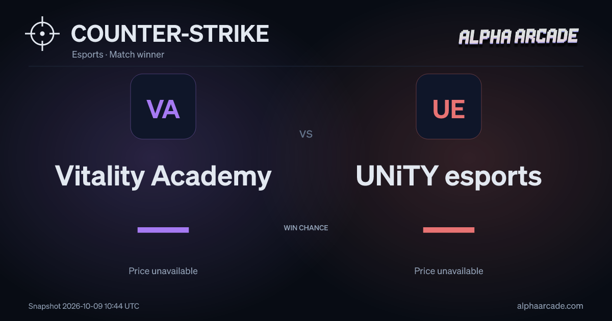 COUNTER-STRIKE: Vitality Academy — / UNiTY esports —