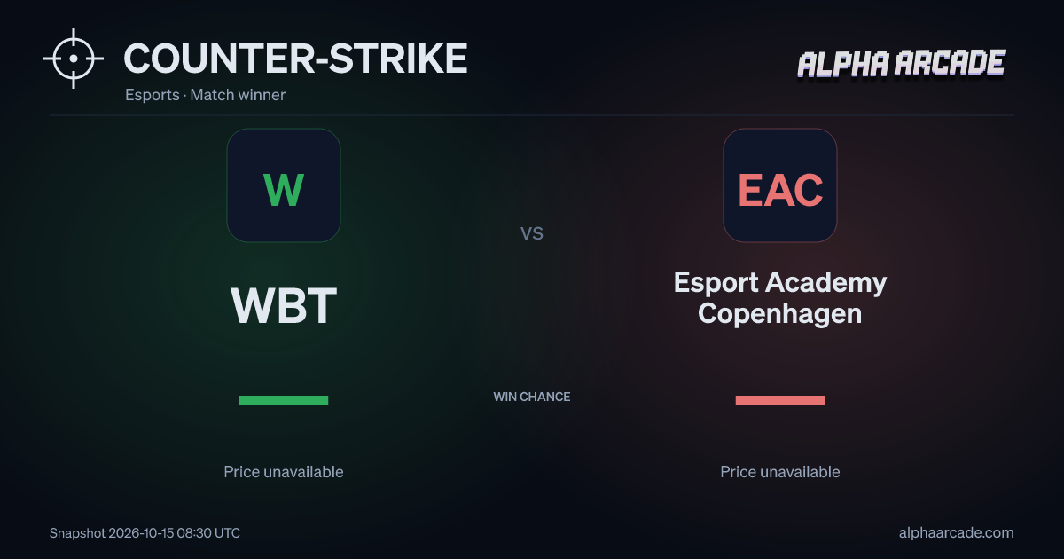 COUNTER-STRIKE: WBT — / Esport Academy Copenhagen —