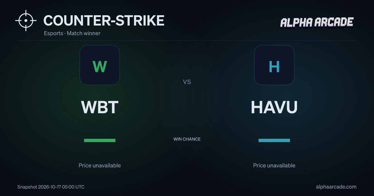 COUNTER-STRIKE: WBT — / HAVU —