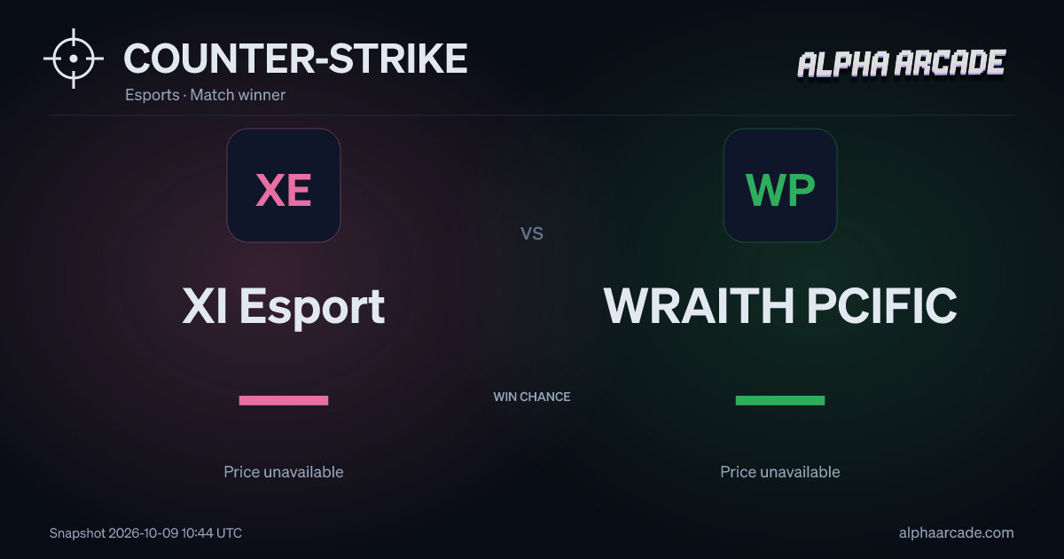 COUNTER-STRIKE: XI Esport — / WRAITH PCIFIC —