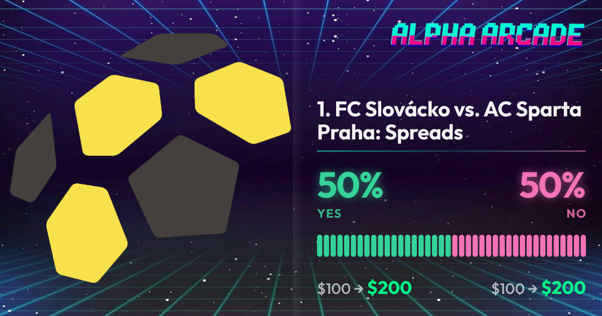 YES 50% / NO 50%
