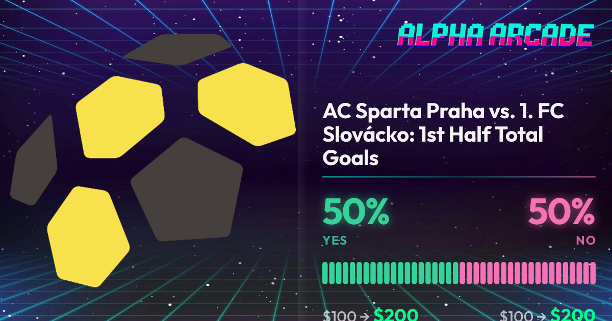 YES 50% / NO 50%