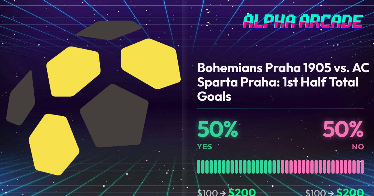 YES 50% / NO 50%