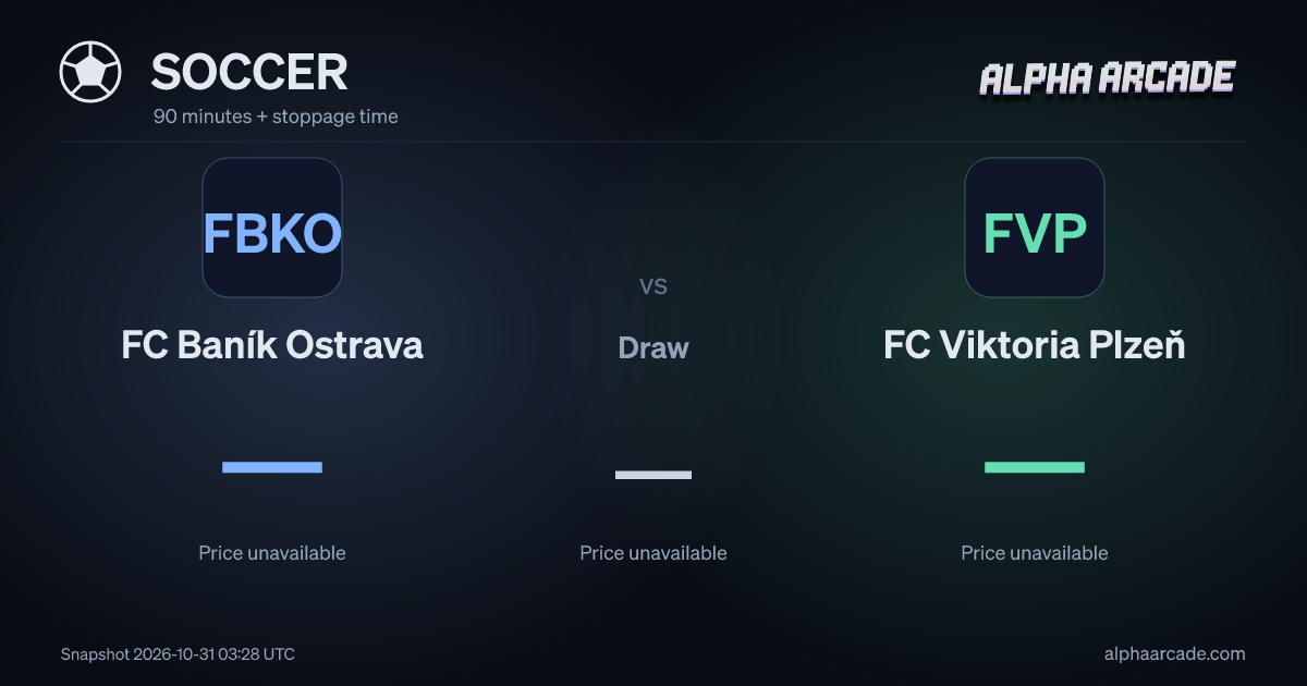 SOCCER: FC Baník Ostrava — / Draw — / FC Viktoria Plzeň —