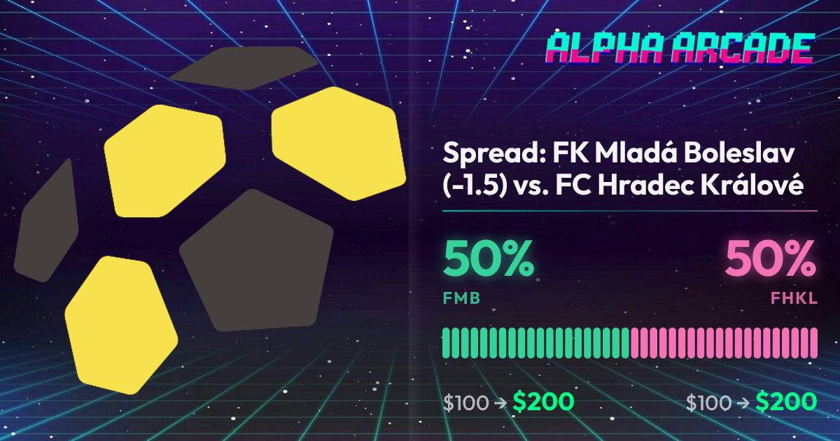 YES 50% / NO 50%