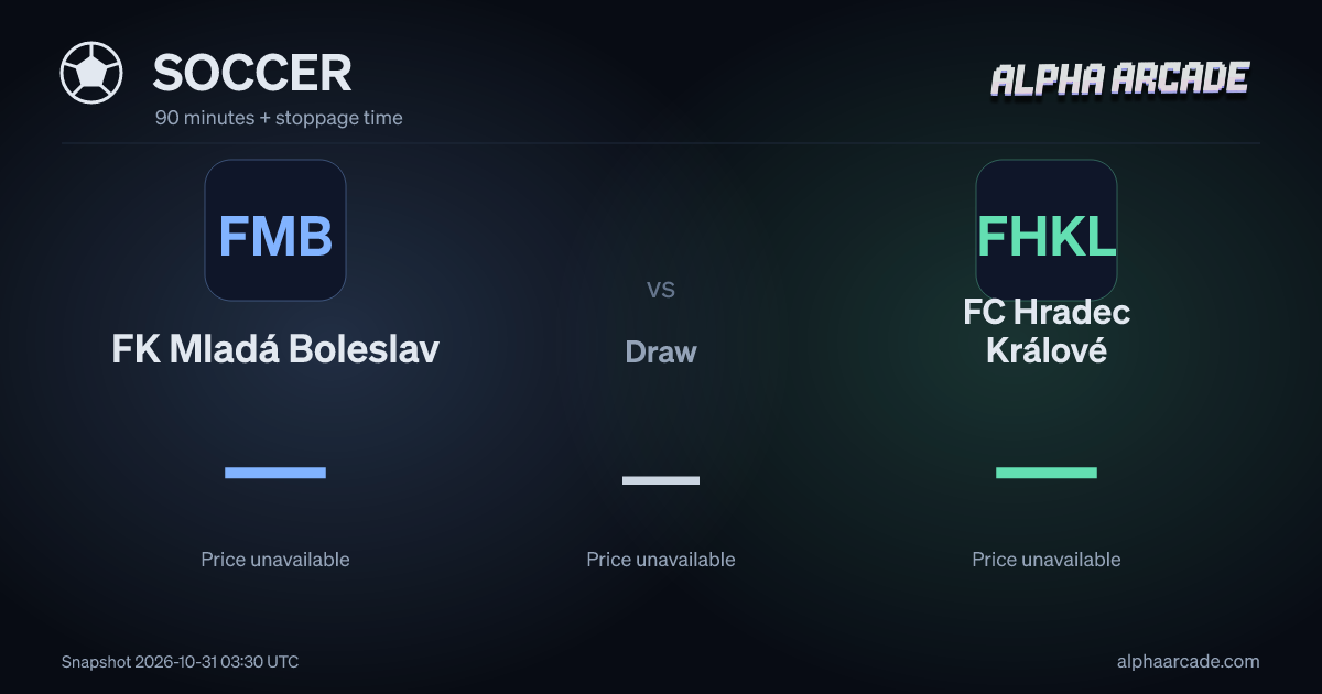 SOCCER: FK Mladá Boleslav — / Draw — / FC Hradec Králové —