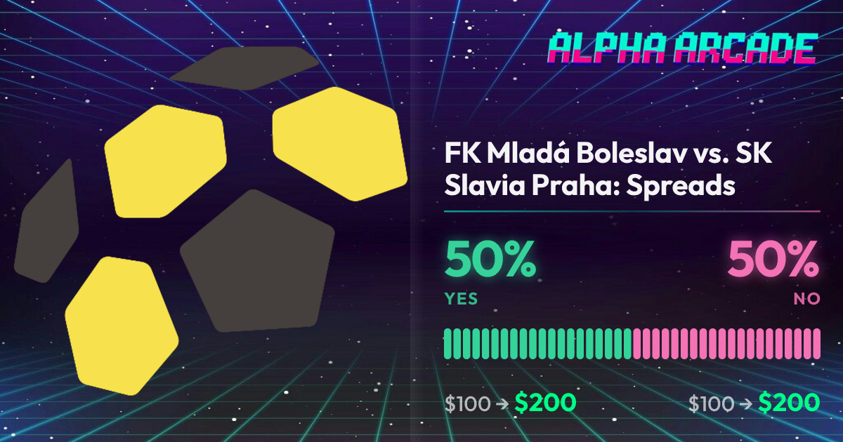 YES 50% / NO 50%