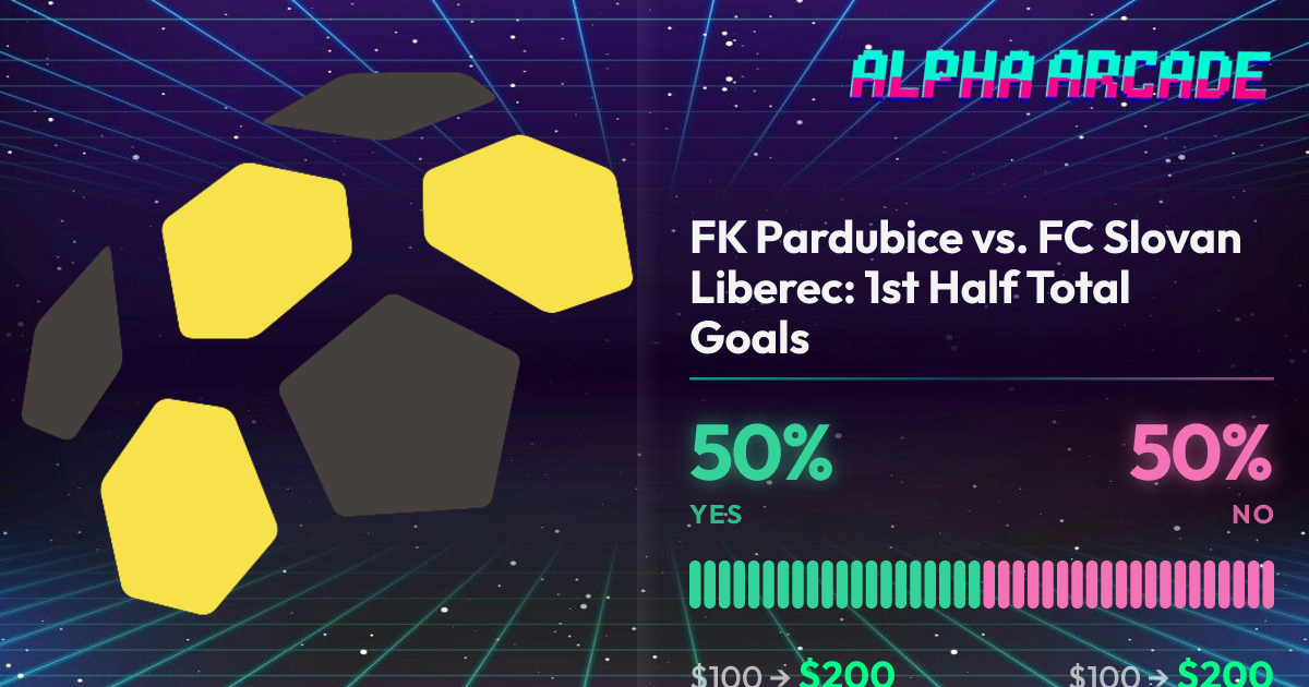 YES 50% / NO 50%