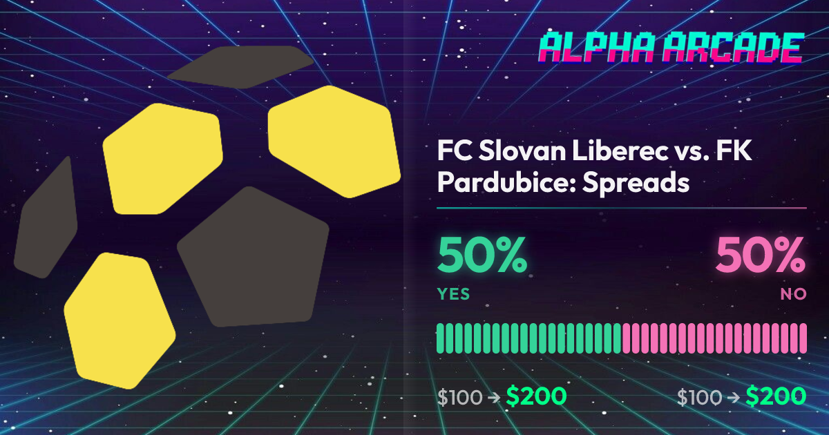 YES 50% / NO 50%