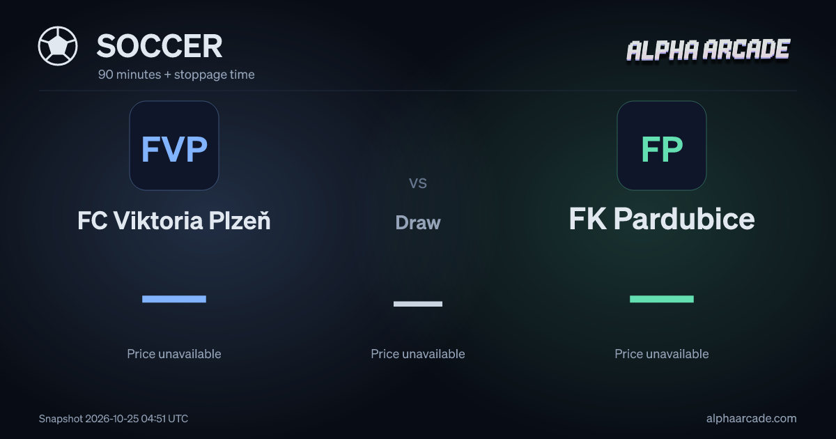 SOCCER: FC Viktoria Plzeň — / Draw — / FK Pardubice —