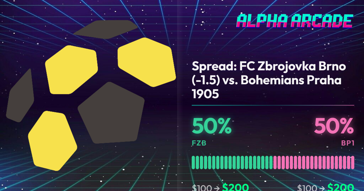 YES 50% / NO 50%