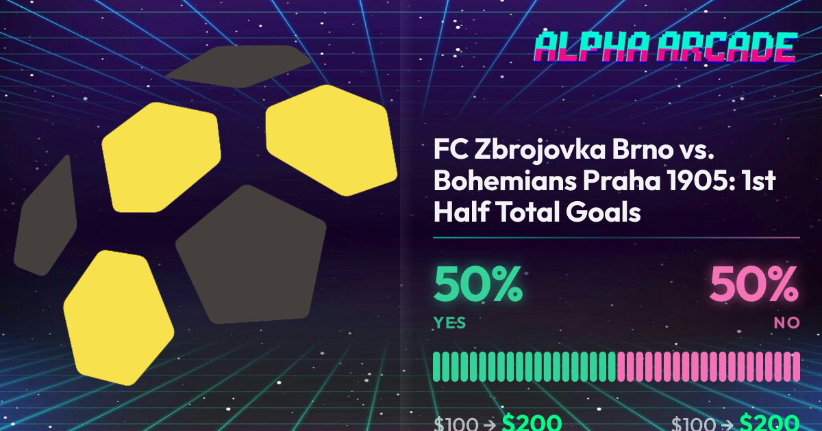 YES 50% / NO 50%
