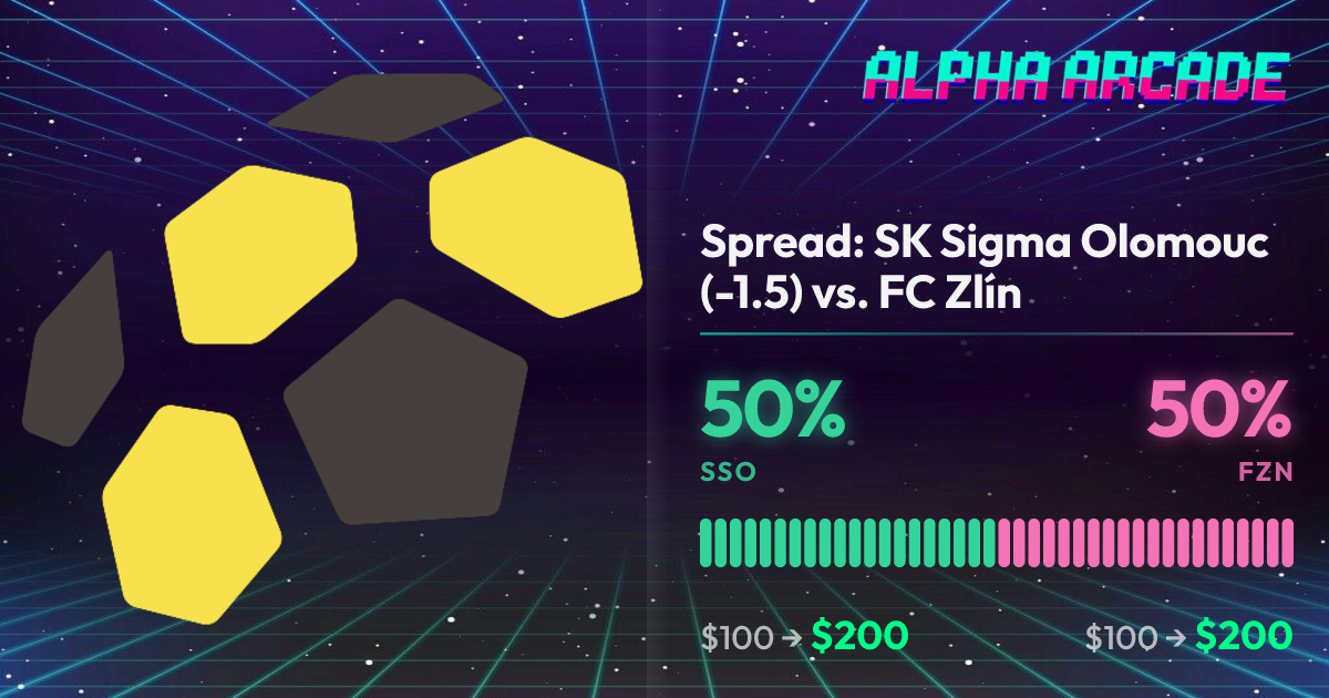 YES 50% / NO 50%