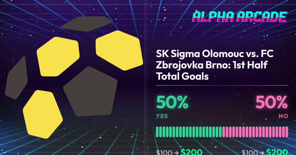 YES 50% / NO 50%