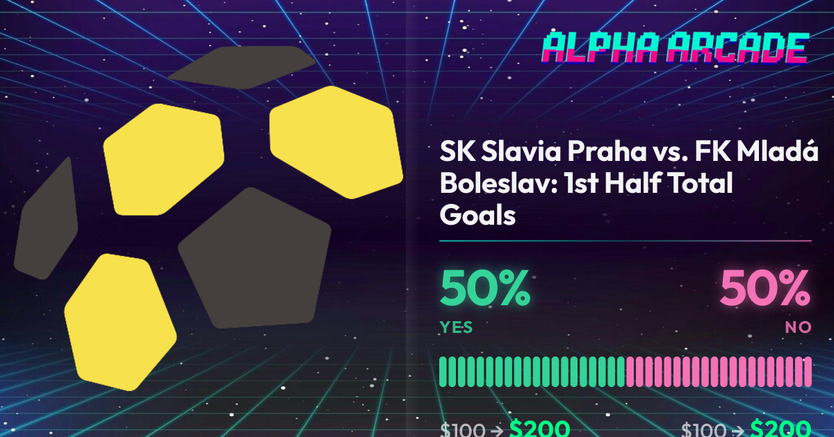 YES 50% / NO 50%