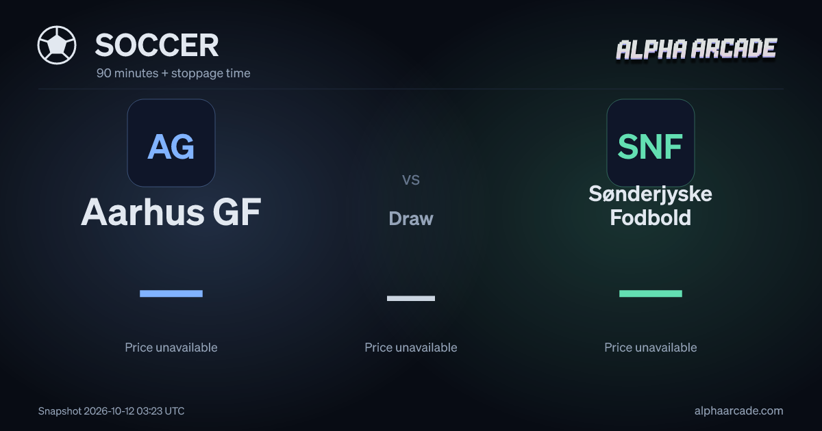 SOCCER: Aarhus GF — / Draw — / Sønderjyske Fodbold —