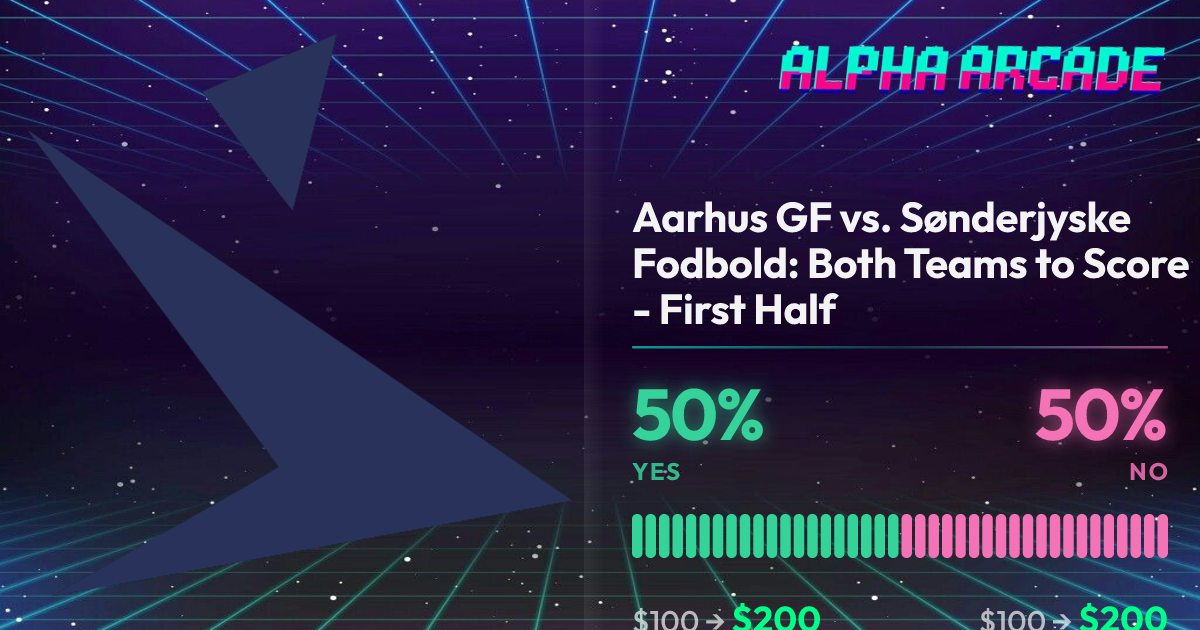 YES 50% / NO 50%