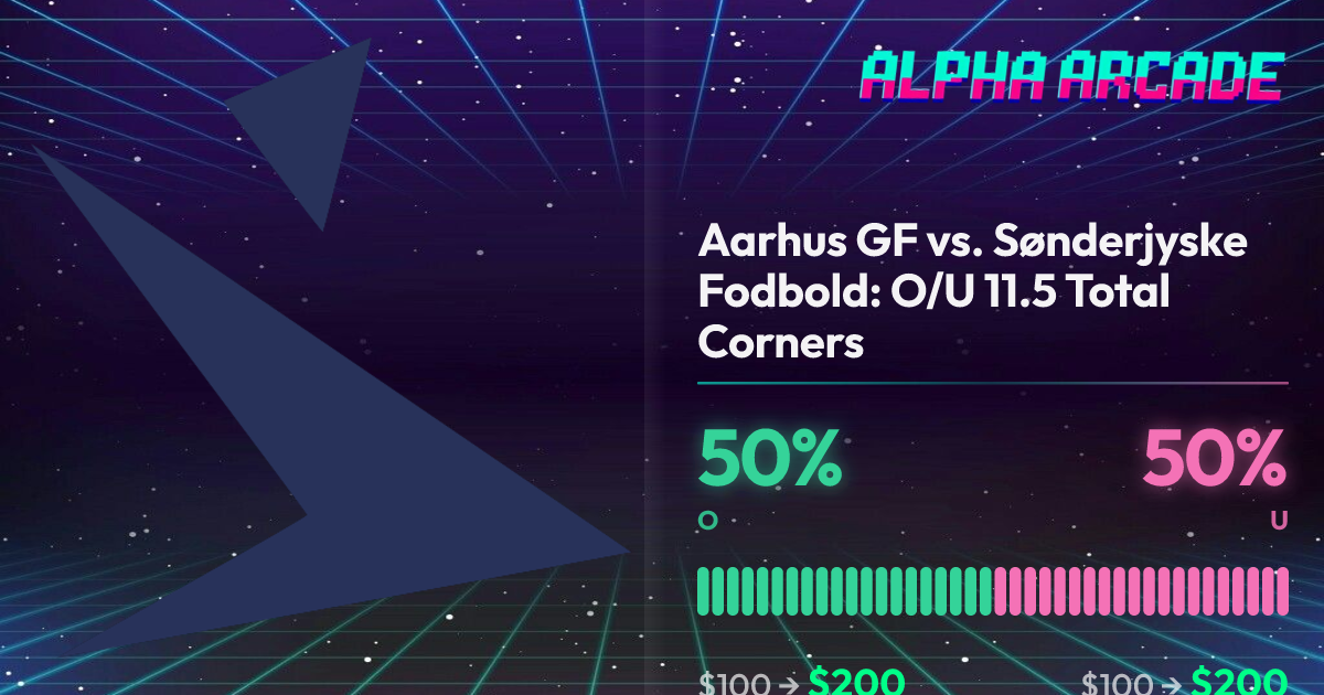 YES 50% / NO 50%