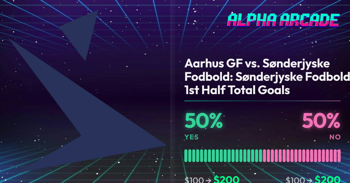 YES 50% / NO 50%