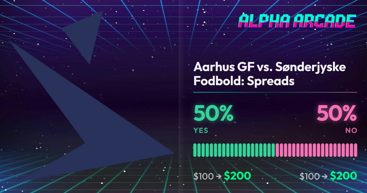 YES 50% / NO 50%