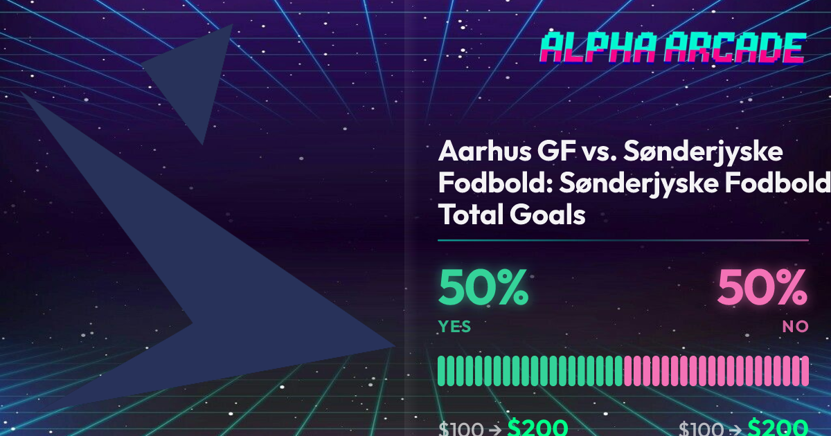 YES 50% / NO 50%
