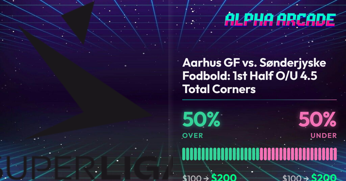 YES 50% / NO 50%