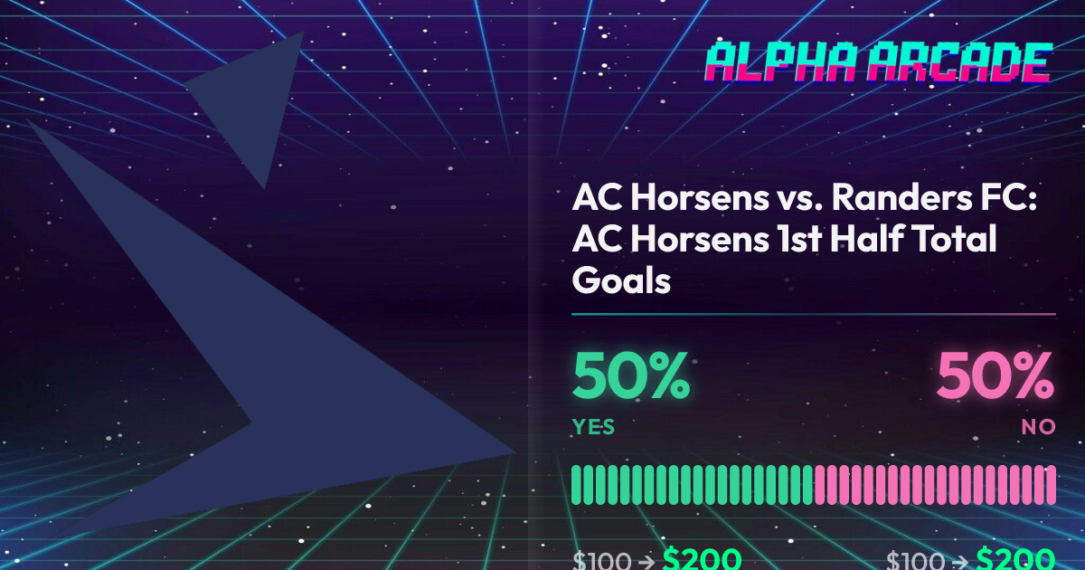 YES 50% / NO 50%