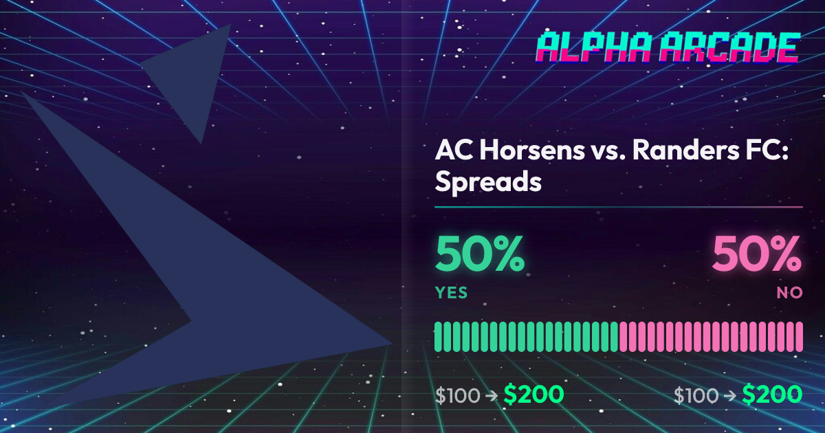 YES 50% / NO 50%