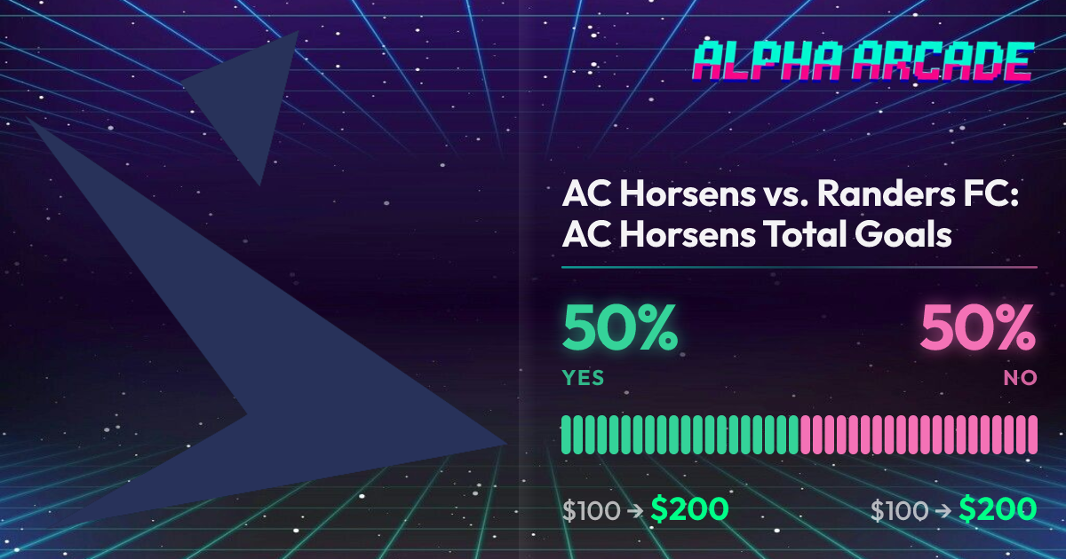 YES 50% / NO 50%