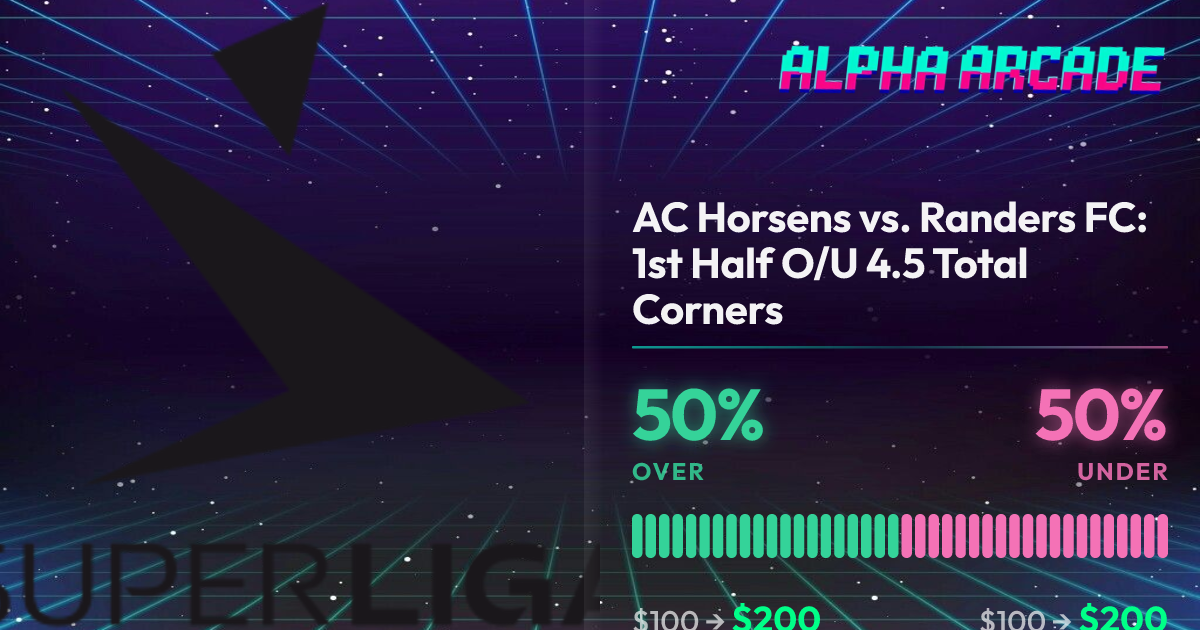 YES 50% / NO 50%