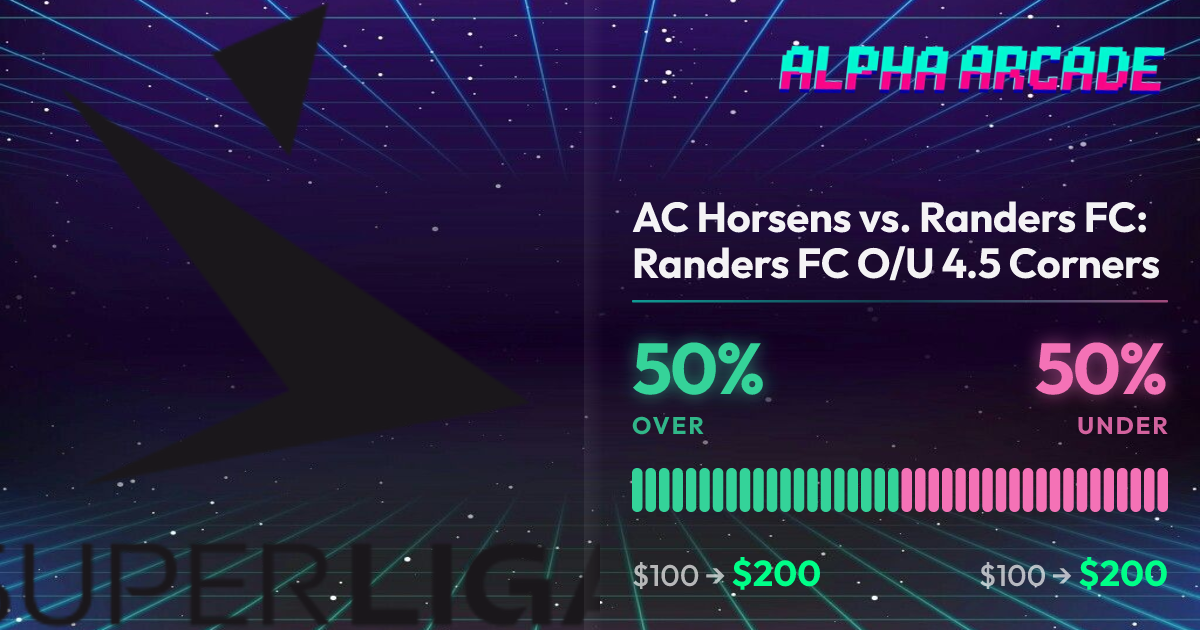 YES 50% / NO 50%