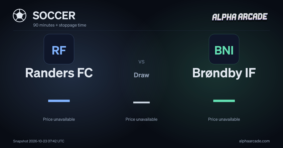 SOCCER: Randers FC — / Draw — / Brøndby IF —