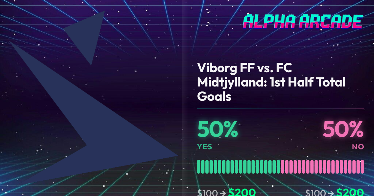 YES 50% / NO 50%