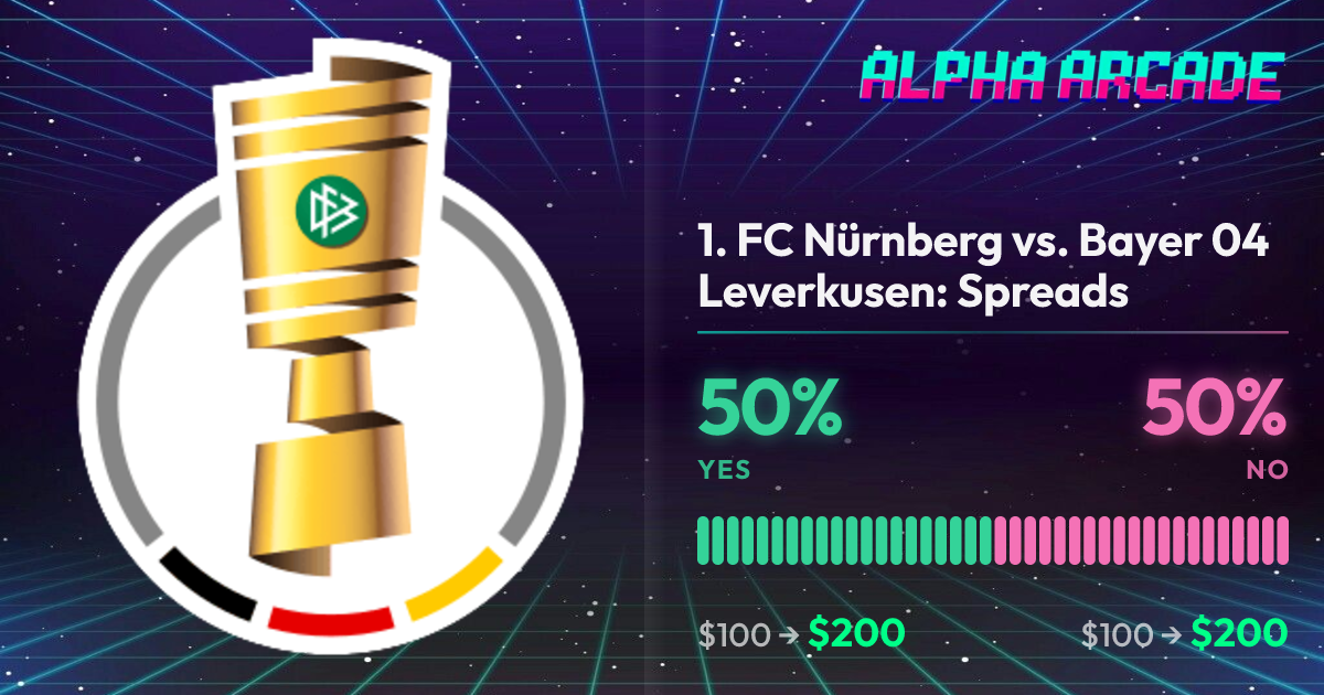 YES 50% / NO 50%
