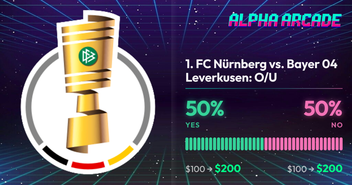 YES 50% / NO 50%