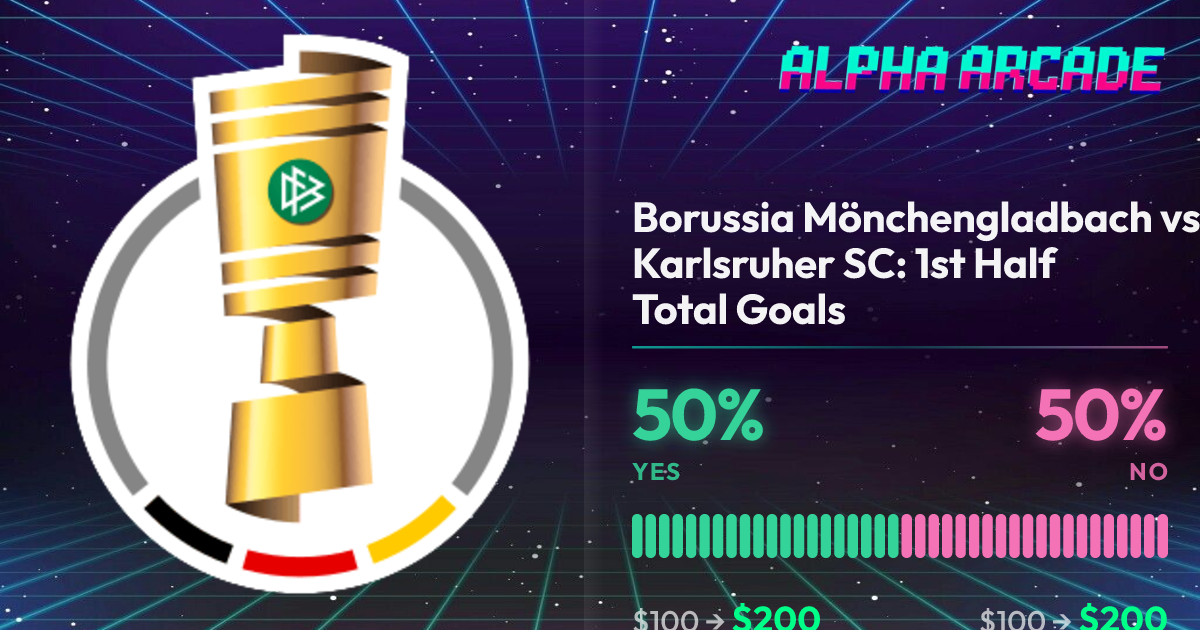 YES 50% / NO 50%