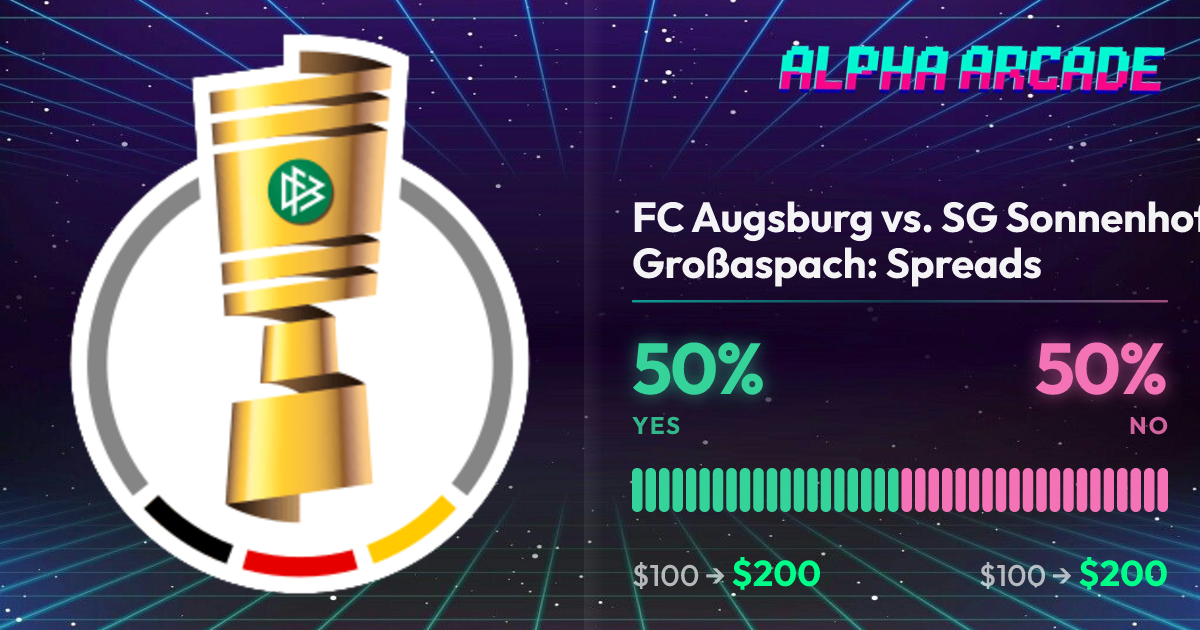 YES 50% / NO 50%