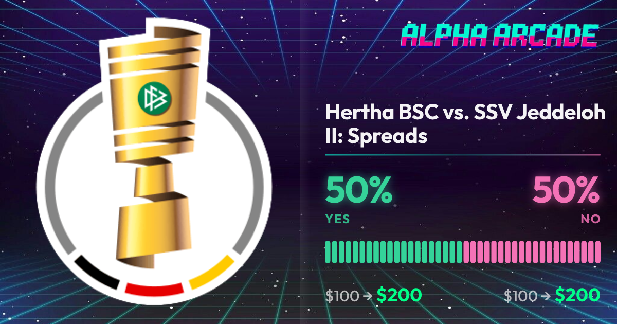 YES 50% / NO 50%