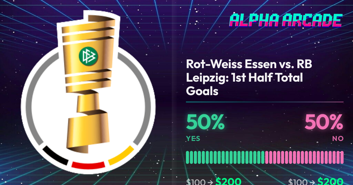 YES 50% / NO 50%