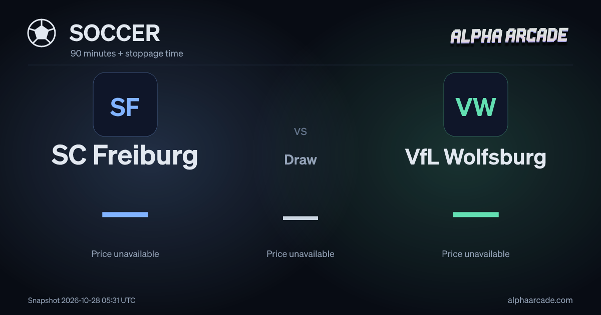 SOCCER: SC Freiburg — / Draw — / VfL Wolfsburg —