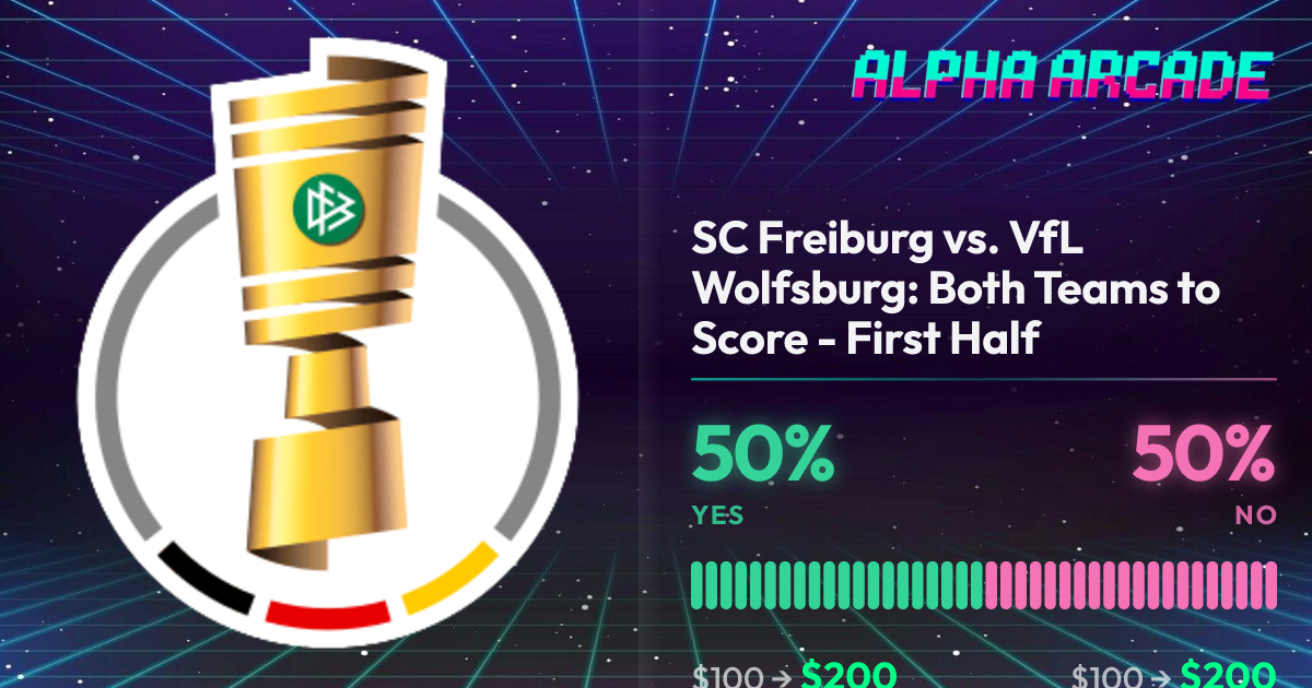 YES 50% / NO 50%