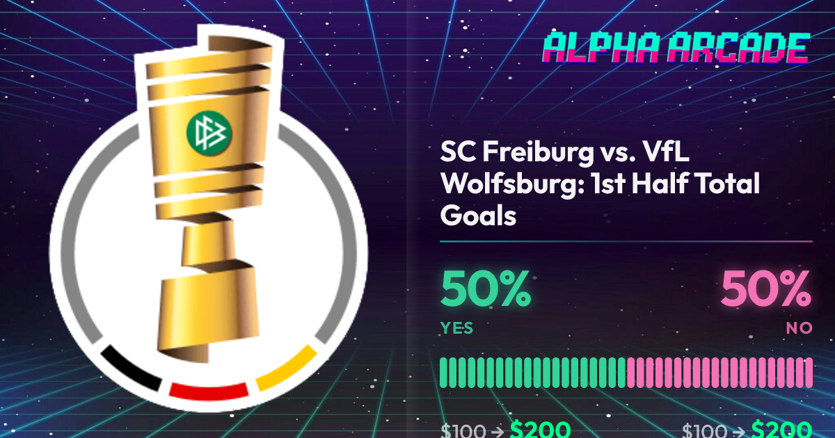 YES 50% / NO 50%