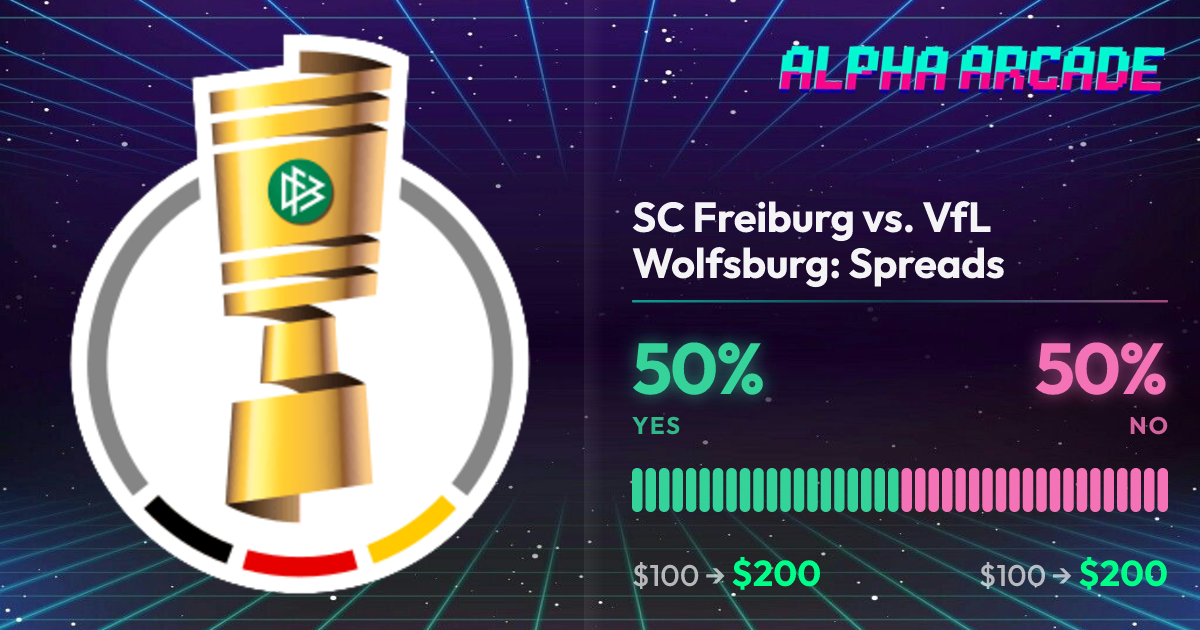 YES 50% / NO 50%