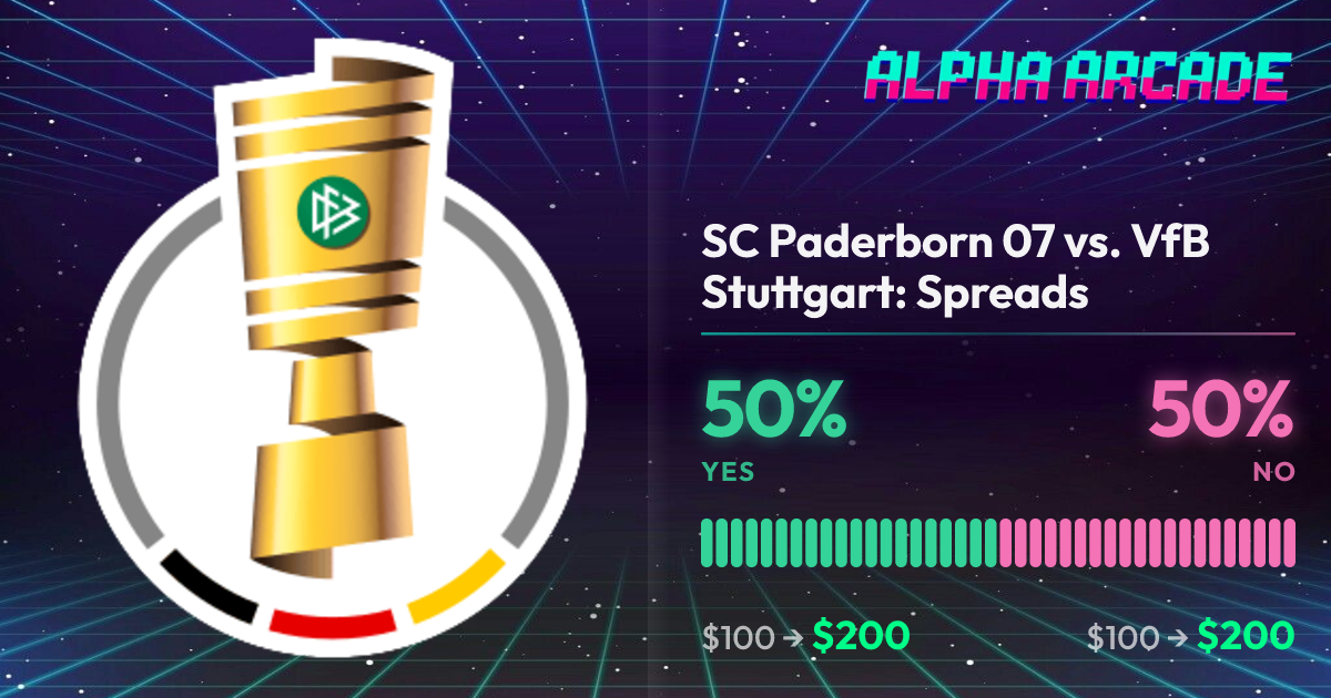 YES 50% / NO 50%