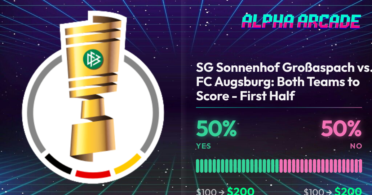 YES 50% / NO 50%