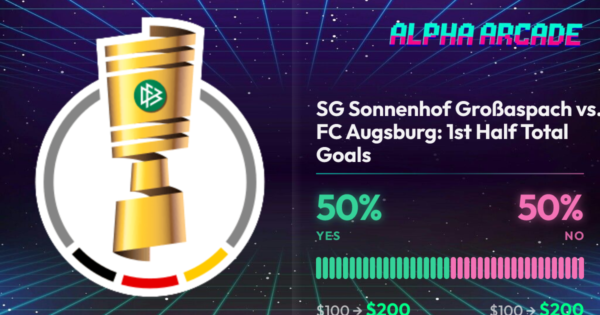 YES 50% / NO 50%