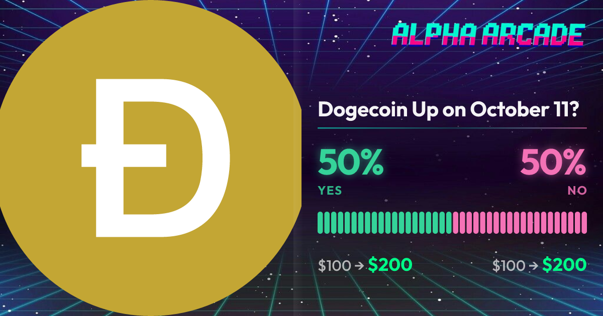 YES 50% / NO 50%